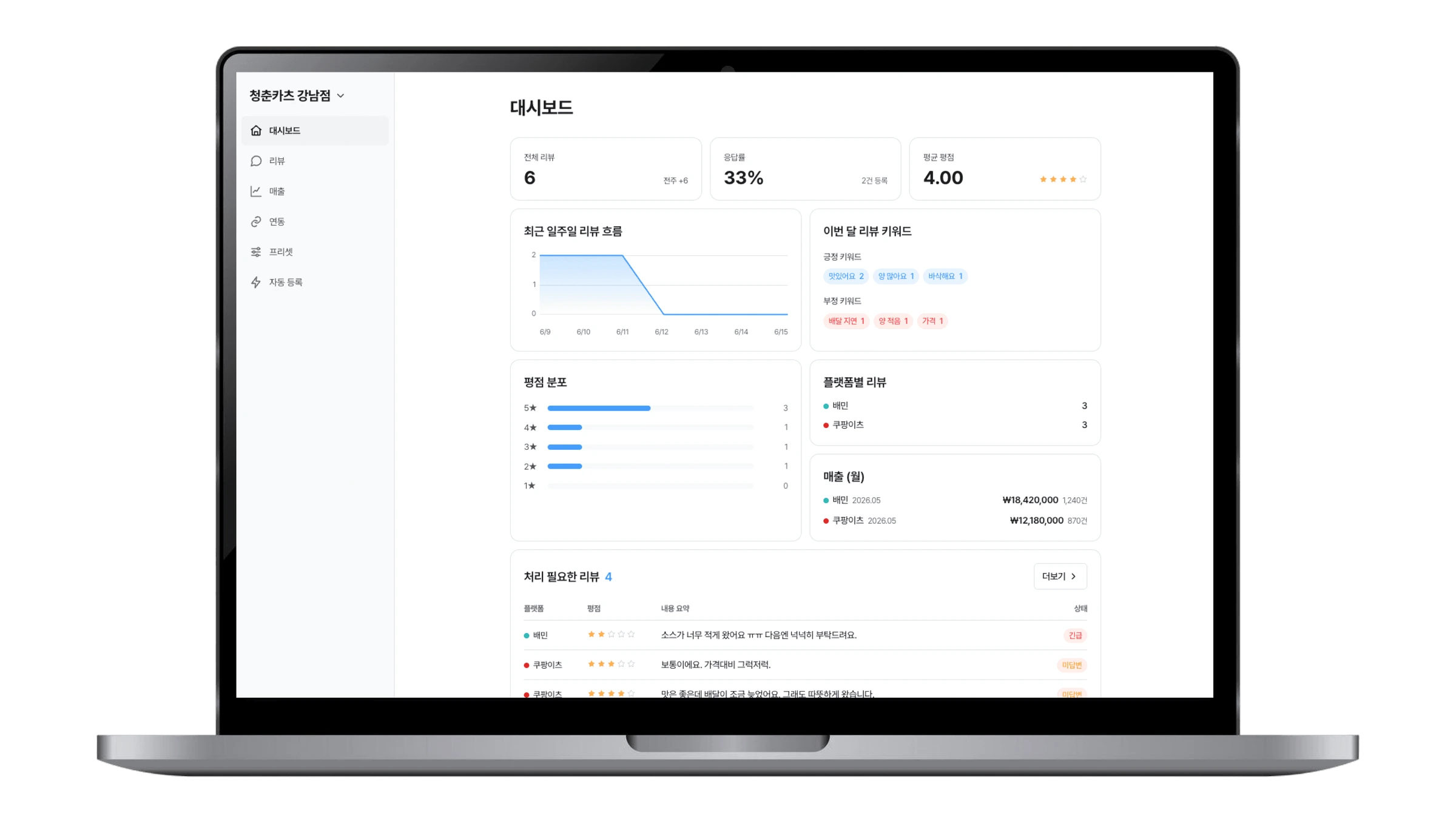 Shopmaster: 店舗の日常をつなぐ運営プラットフォーム
